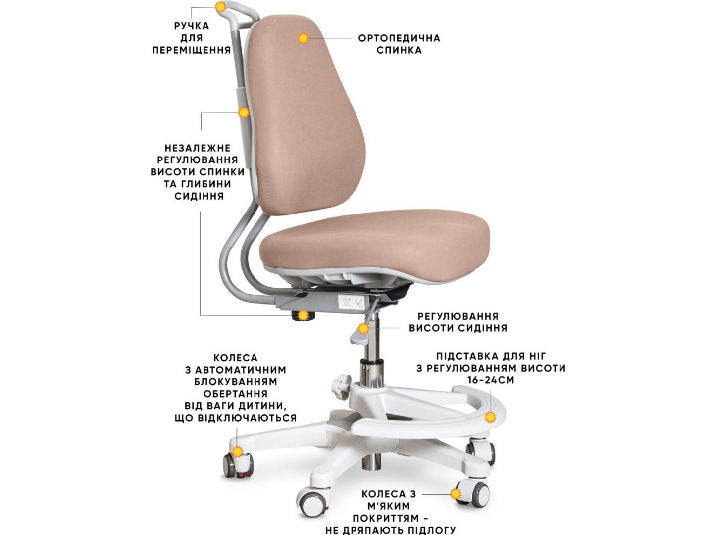 Крісло дитяче Evo-kids Mio Ergo Lite Brown (Y-507 Lite BR) — фото 2